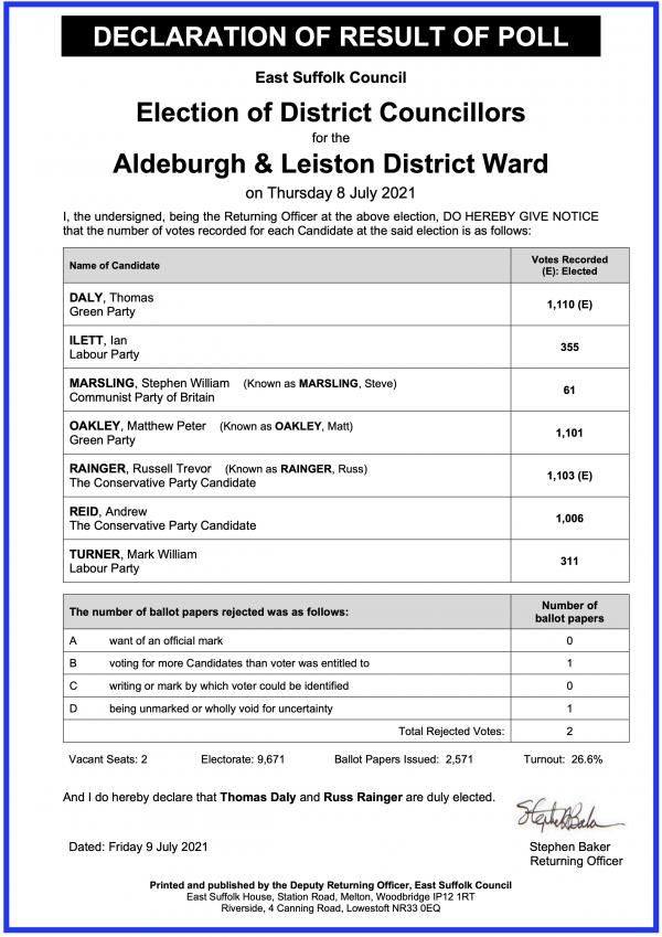 Declaration of Result Aldeburgh Leiston By election wborder