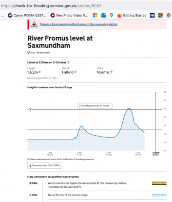 231021 River Fromus level at Saxmundham