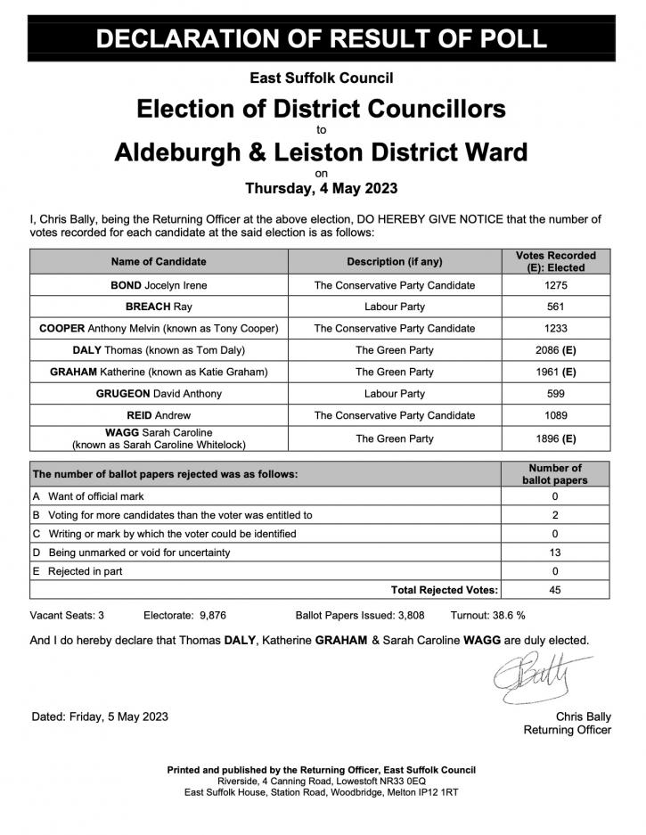 230504 ESC election result DoR Aldeburgh Leiston