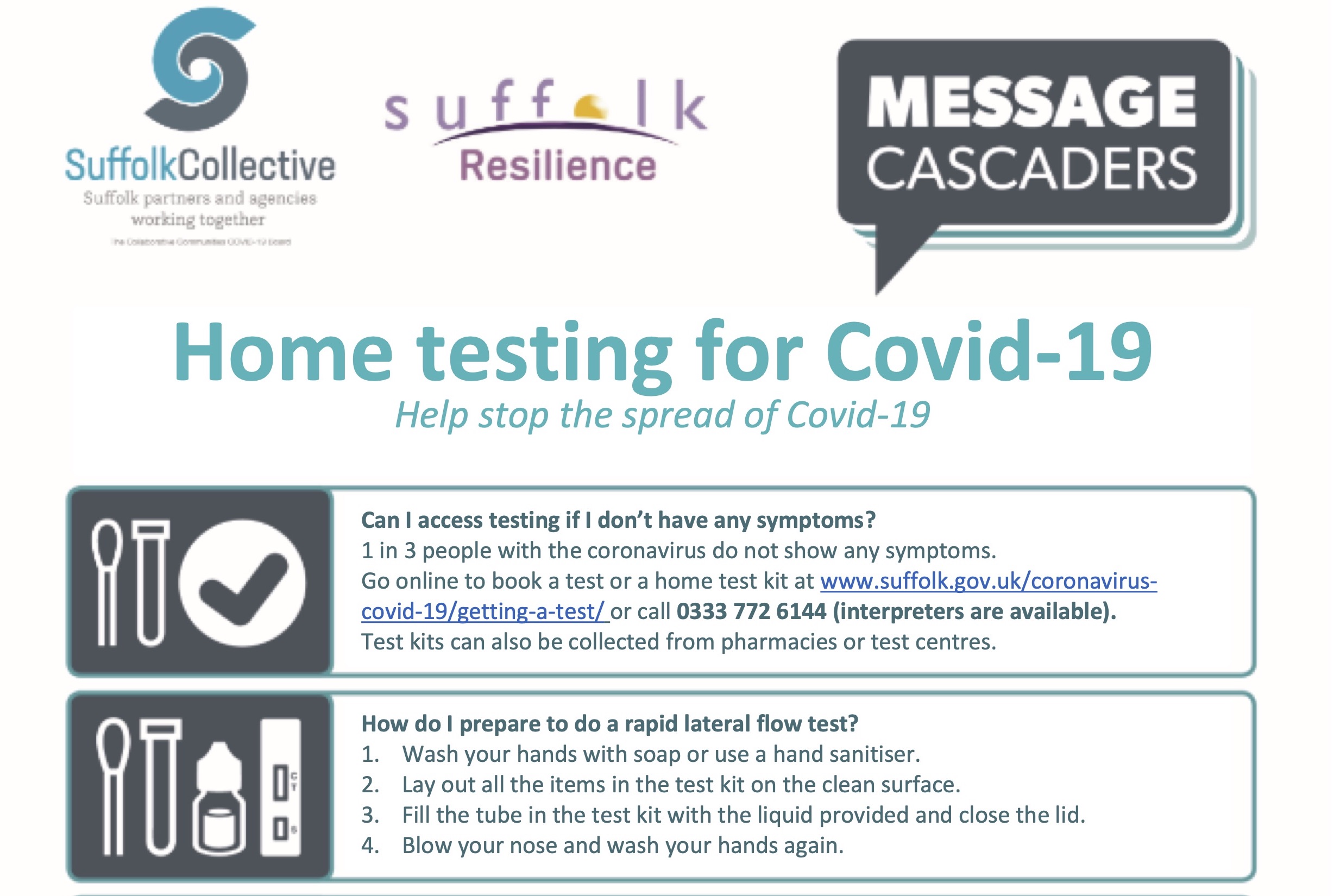 How to ... Home testing for Covid-19