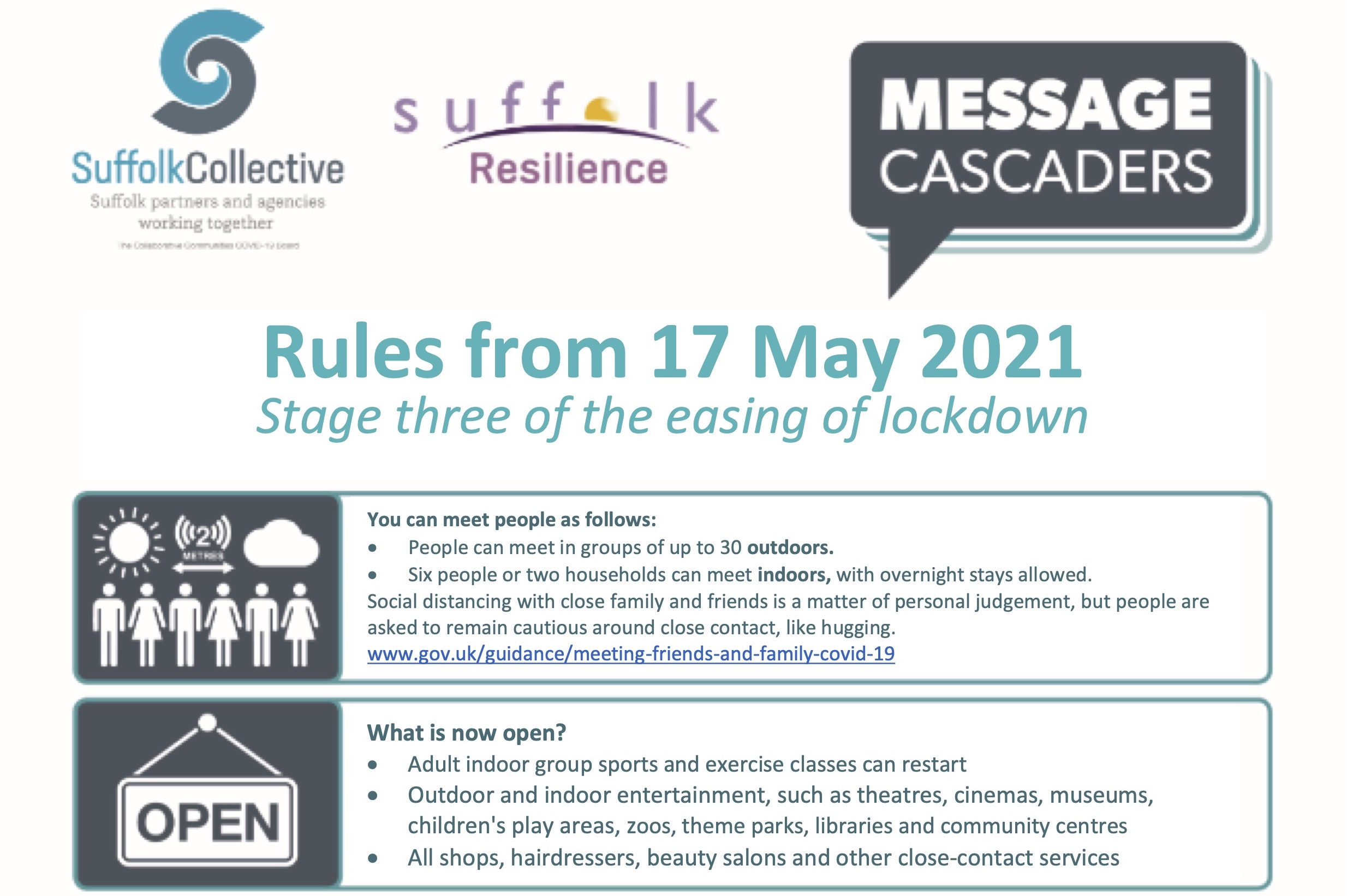 Covid Rules from 17th May: easing lockdown