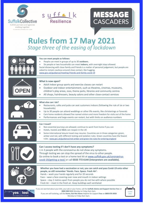2021 05 11 Rules from 17 May w blue border