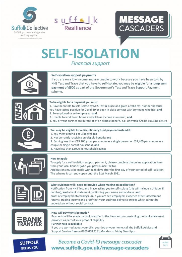 2021 01 02 Self isolation financial support infographic English