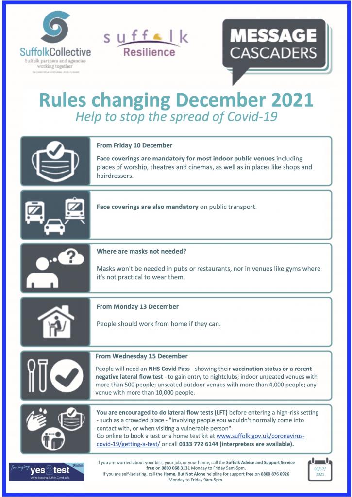 2021 12 09 Rules from December 2021 English