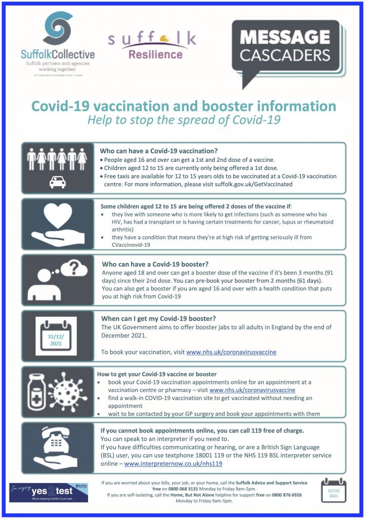 2021 12 13 Vaccination and boosters English